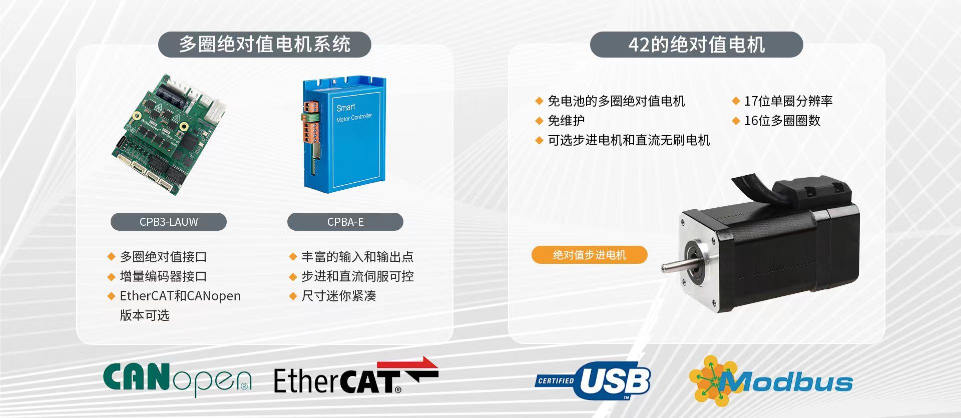 免電絕對(duì)值電機(jī)，高精度絕對(duì)值步進(jìn)馬達(dá)發(fā)布，精度高達(dá)17位。